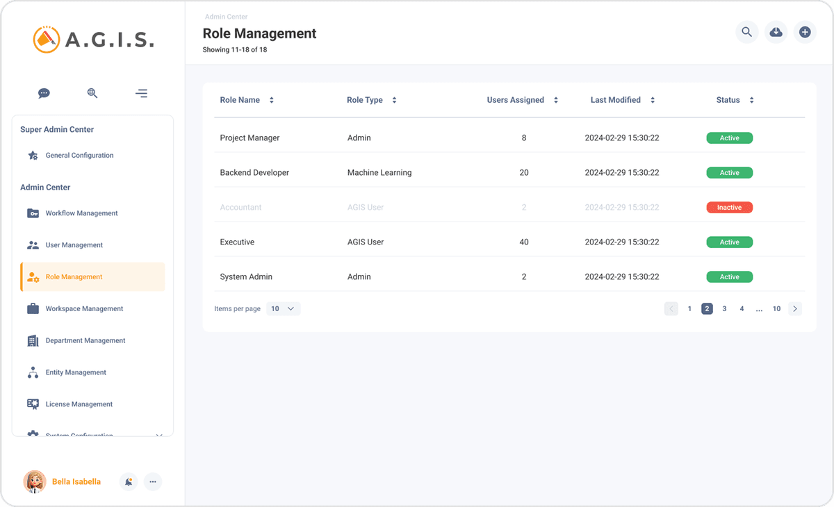 AGIS Data Access Control Interface